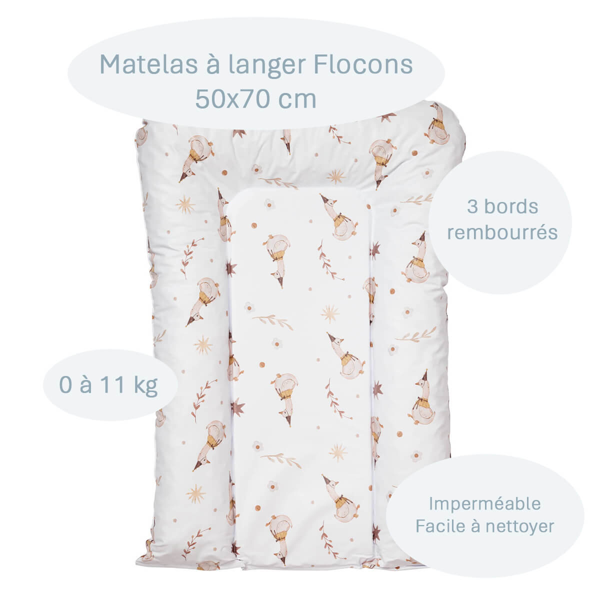Détail du matelas à langer motif Oies
